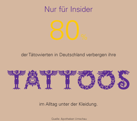 Tattoos