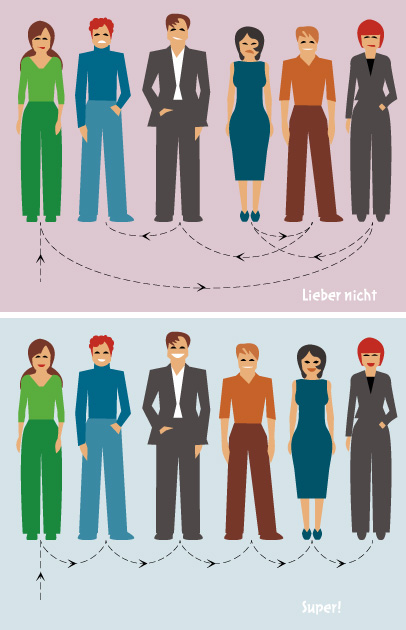 Richtige und falsche Begrüßung von Gruppen